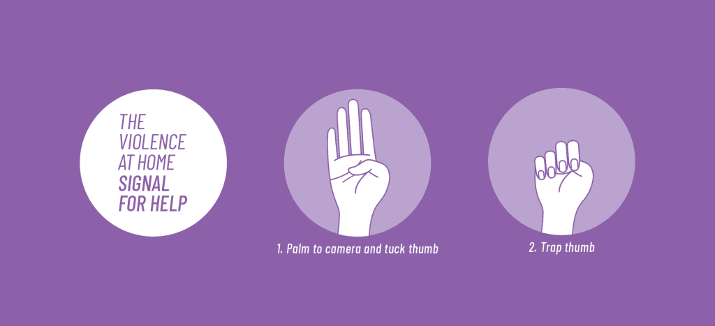 An infographic detailing how to perform the "Signal for Help" hand gesture